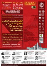 Poster of 5th Conference on Sustainable Architecture and City