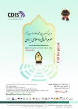 Poster of Second International Conference on Studies in Humanities and Islamic Sciences in Iran