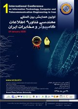 Poster of First International Conference on Information Technology, Computer and Telecommunication Engineering