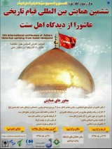Poster of The 6th international conference on the historical Ashura uprising from the Sunni perspective