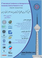 Poster of 5th International Conference on Management Research and Humanities in Iran