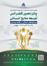 Poster of 15th Conference on Human Resources Development