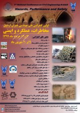 Poster of 1st National Conference on Civil Engineering - Ardabil: Hazards, Performance and Safety