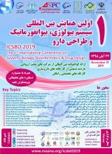 Poster of ths 1st international conference on system biology,bioinformatics & drug design