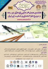 Poster of The 7th Scientific & Research Conference on the Development and Promotion of Architecture & Urbanism in Iran