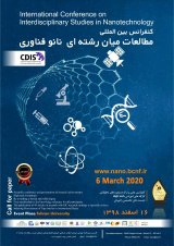 Poster of International Conference on Interdisciplinary Studies in Nanotechnology