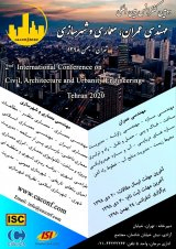 Poster of Second International Conference on Civil Engineering, Architecture and Urban Development