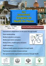 Poster of 2nd international congress on health for peace