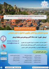 Poster of 5th International Conference on Innovation and Research in Engineering Sciences