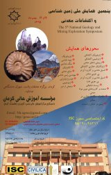 Poster of The 5th National Geology and Mining Exploration Symposium