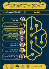Poster of First National Student Congress on Cognitive Sciences