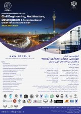 Poster of International Conference on Civil, Architecture, Development and Reconstruction of Urban Infrastructure in Iran