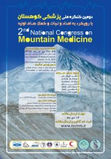 Poster of 2nd national congress on mountion medicine