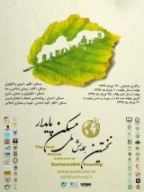 Poster of First National Conference on Sustainable Housing