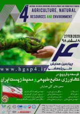 Poster of National Research Conference on Development and Promotion in Iran