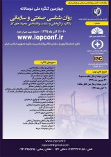 Poster of National Congress of Industrial and Organizational Psychology