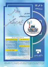 Poster of Scientific Conference of National Media and Commercial Advertising