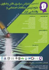 Poster of 6th Iranian Conference of Science and Technology of Educational Sciences in Social Studies and Psychology
