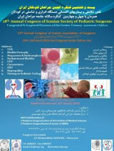Poster of 28th annual congress of iranian society of pediatric surgeons
