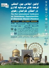Poster of The First International Conference on Investment Opportunities and Employment in Khorasan Razavi Province