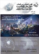 Poster of First International Conference on Innovative Technologies in Science, Engineering and Technology