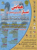 Poster of Prayer Conference (its individual and social effects)