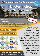 Poster of International Conference on Nanotechnologu & Nanoscience