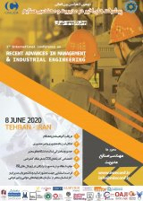 Poster of The Second International Conference on Recent Advances in Industrial Management and Engineering