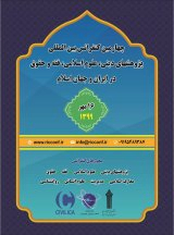 Poster of 4th International Conference on Religious Research, Islamic Science, jurisprudence and law in Iran and Islamic World