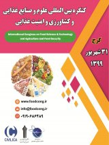 Poster of International Congress on Food Science & Technology & Agriculture and Food Security
