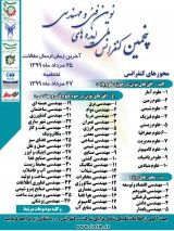Poster of Fifth National Conference on New Ideas in Engineering