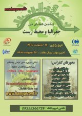 Poster of 6th National Conference on Geography and Environment