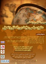 Poster of Third International Conference on Political Science, International Relations and Transformation