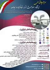 Poster of The third national conference on promoting the health of the individual, family and society
