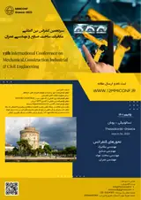 Poster of The 13th International Conference on Mechanics, Industries and Civil Engineering