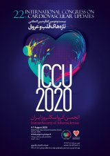 Poster of 22nd international congress on cardiovascular updates