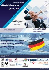 Poster of 2nd International Conference on Financial Management, Trade, Banking, Economics and Accounting