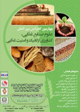 Poster of 4th International Conference on Food Science, Organic Agriculture and Food Safety