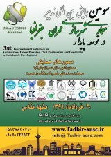 Poster of conference on Architecture, Urbanism, Civil Engineering and Geography in Sustainable Development