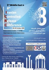 Poster of 3rd middle east & 8th iranian controlled release conference
