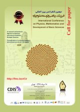 Poster of 2nd International Conference on Physics, Mathematics and Basic Science Development