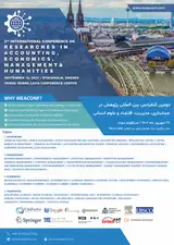 Poster of The second international research conference in accounting, management, economics and humanities