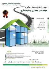 Poster of Second National Conference on Innovation in Architectural and Urban Engineering