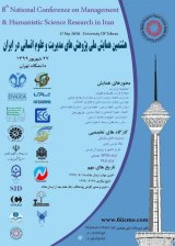 Poster of 8th National Conference on Management and Humanities Research in Iran