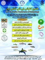 Poster of The 7th Iranian Conference of Ichthyology