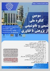 Poster of 3nd national Congress of Chemistry and Nanochemistry from Research to Technology