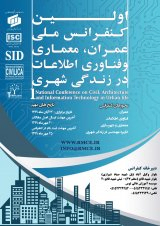 Poster of National Conference on Civil, Architecture and Information Technology in Urban Life