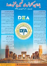 Poster of 11th National Conference on Data Envelopment Analysis