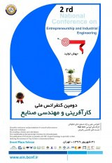 Poster of Second National Conference on Entrepreneurship and Industrial Engineering