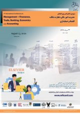 Poster of 3rd International Conference on Financial Management, Trade, Banking, Economics and Accounting